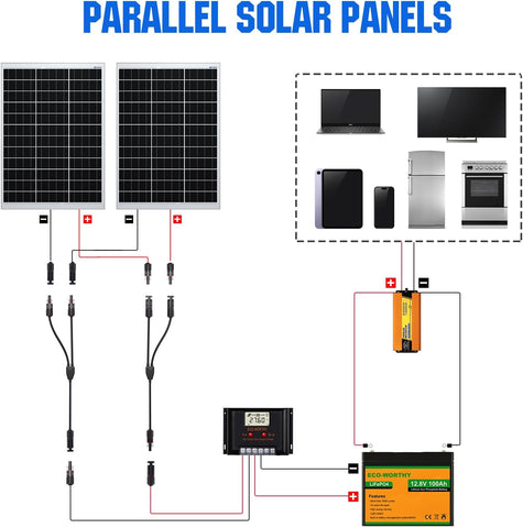 ECO-Worthy 2-Pair 30A IP68 Solar Y Branch Parallel Connector Kits