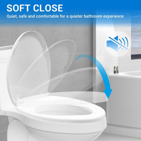 Elongated Toilet Seat 18.5", Soft Close, Never-Loosen Design, White Plastic