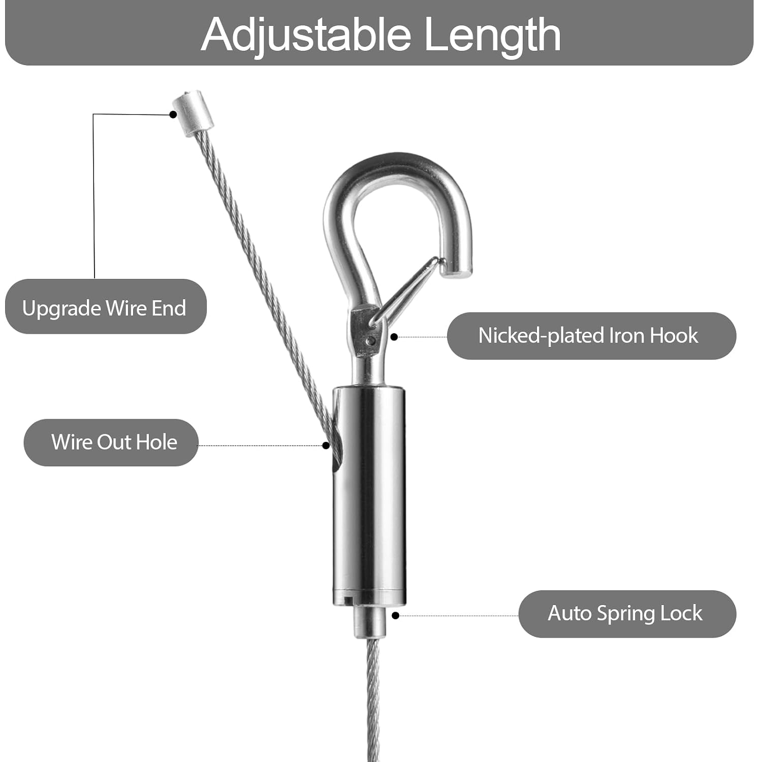 Stainless Steel Picture Hanging Wire, Heavy Duty 100lbs, 2PCS 6.6FT