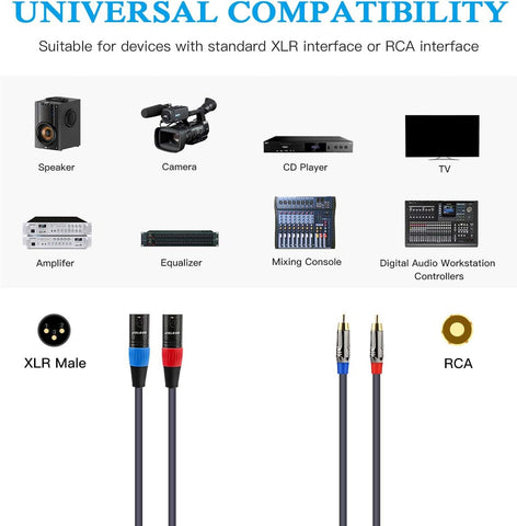 JOLGOO RCA to XLR Cable - Dual RCA/XLR Male HiFi Audio Cable, 10 Feet, 4N OFC Wire, for Amplifier, Mixer, Microphone