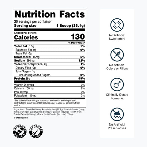 Transparent Labs Grass-Fed Whey Protein - 30 Servings, Blueberry Pancakes