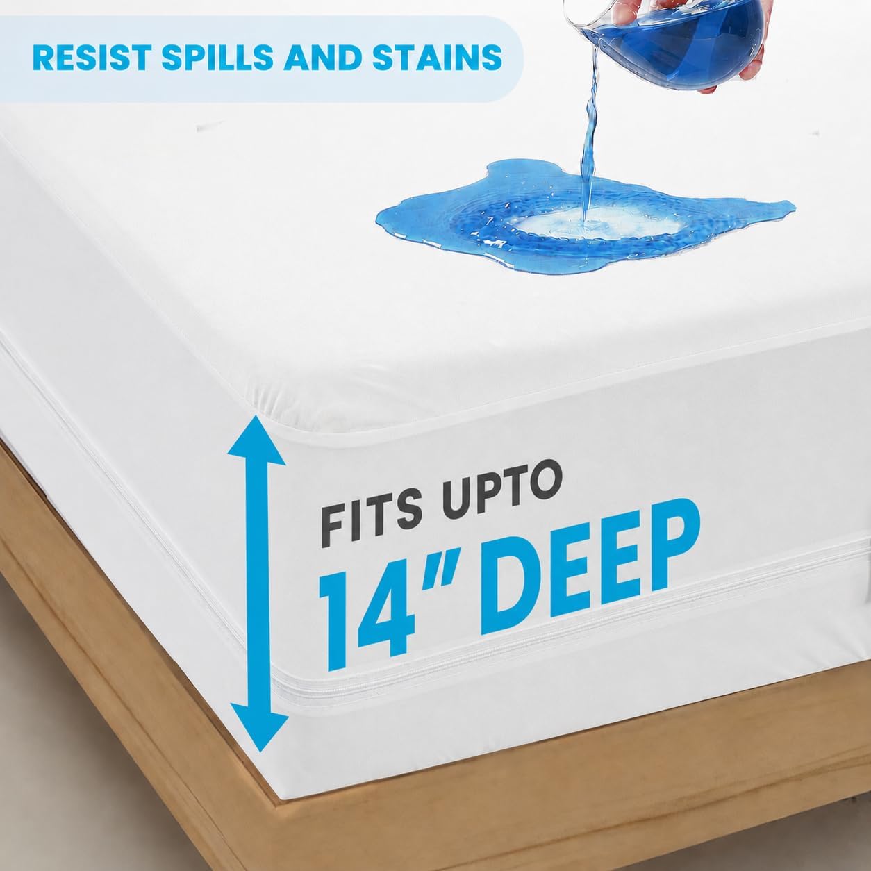 LUX Décor Twin Zippered Mattress Encasement (Pack of 2) - Bed Bug Proof, 100% Waterproof Mattress Protector - 14 Inches Deep All Sided Cover, Noiseless - 39X75