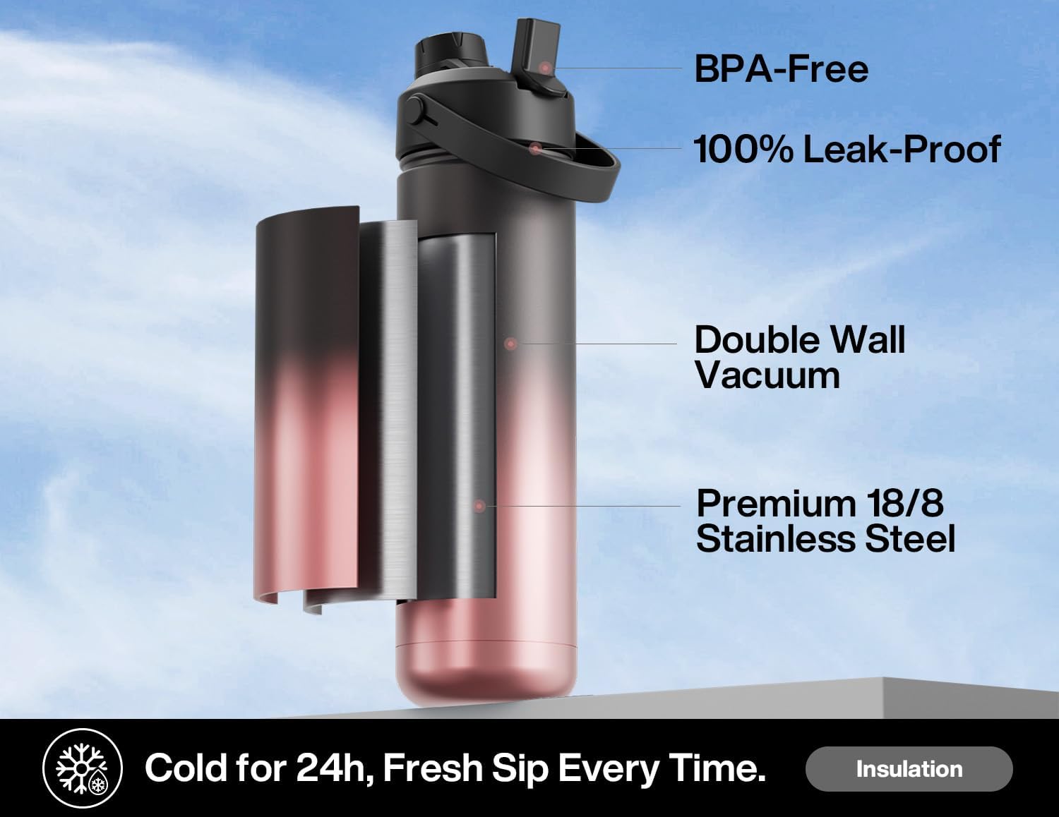 POWCAN 26 oz Insulated Water Bottle with 2-in-1 Straw and Spout Lid, Keep Cold 24H, Leak-Proof, Fits in Car Cup Holder, Stainless Steel Water Bottle for Sports, Travel, Gym, Gift, and School (Queen)