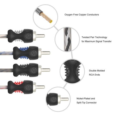 RECOIL RCI412 12ft 4-Channel RCA Audio Cable Twisted Pair Noise Reduction