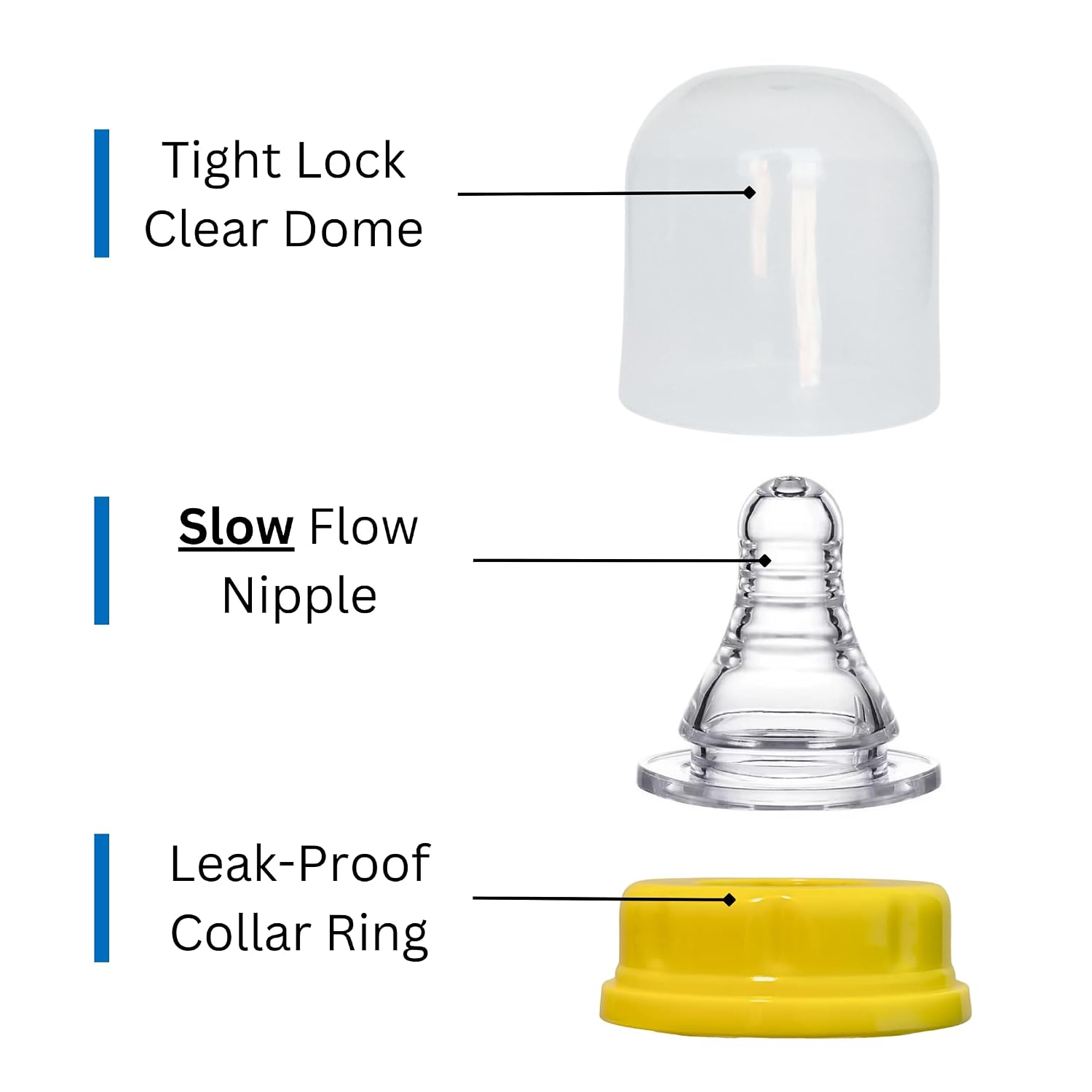 6pcs Reusable Feeding Set Compatible with Similac Ready-to-Feed Bottles – Includes Collar Rings, Slow-Flow Nipples & Dome Caps – BPA Free – Compatible with Similac 360 Total Care