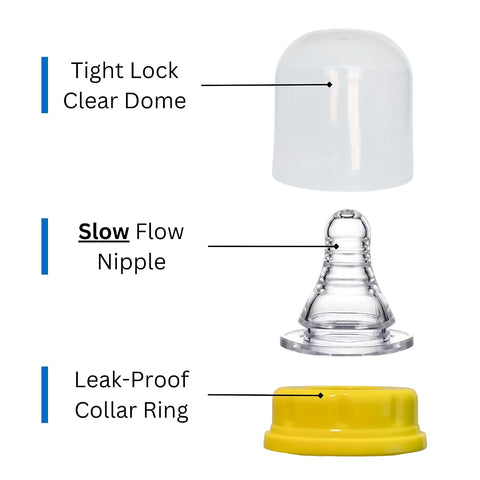 6pcs Reusable Feeding Set Compatible with Similac Ready-to-Feed Bottles – Includes Collar Rings, Slow-Flow Nipples & Dome Caps – BPA Free – Compatible with Similac 360 Total Care