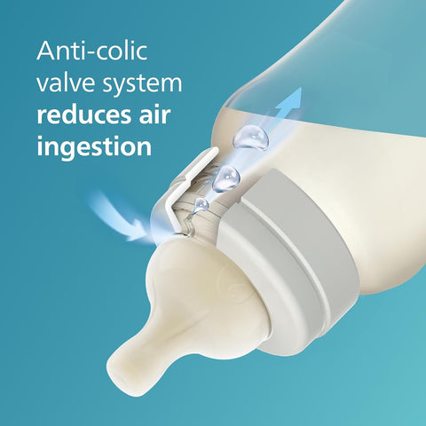 Philips Avent Anti-Colic Nipples, Medium Flow, BPA-Free, 4-Pack