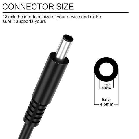 65W 45W AC Adapter Laptop Charger for Dell Latitude 13 14 15 3000 Series,for Dell Inspiron 13 14 15 16 17 3000 5000 7000 Series,for Vostro 13 14 15 16 3000 5000 Series Laptops -Round Tip Power Adapter