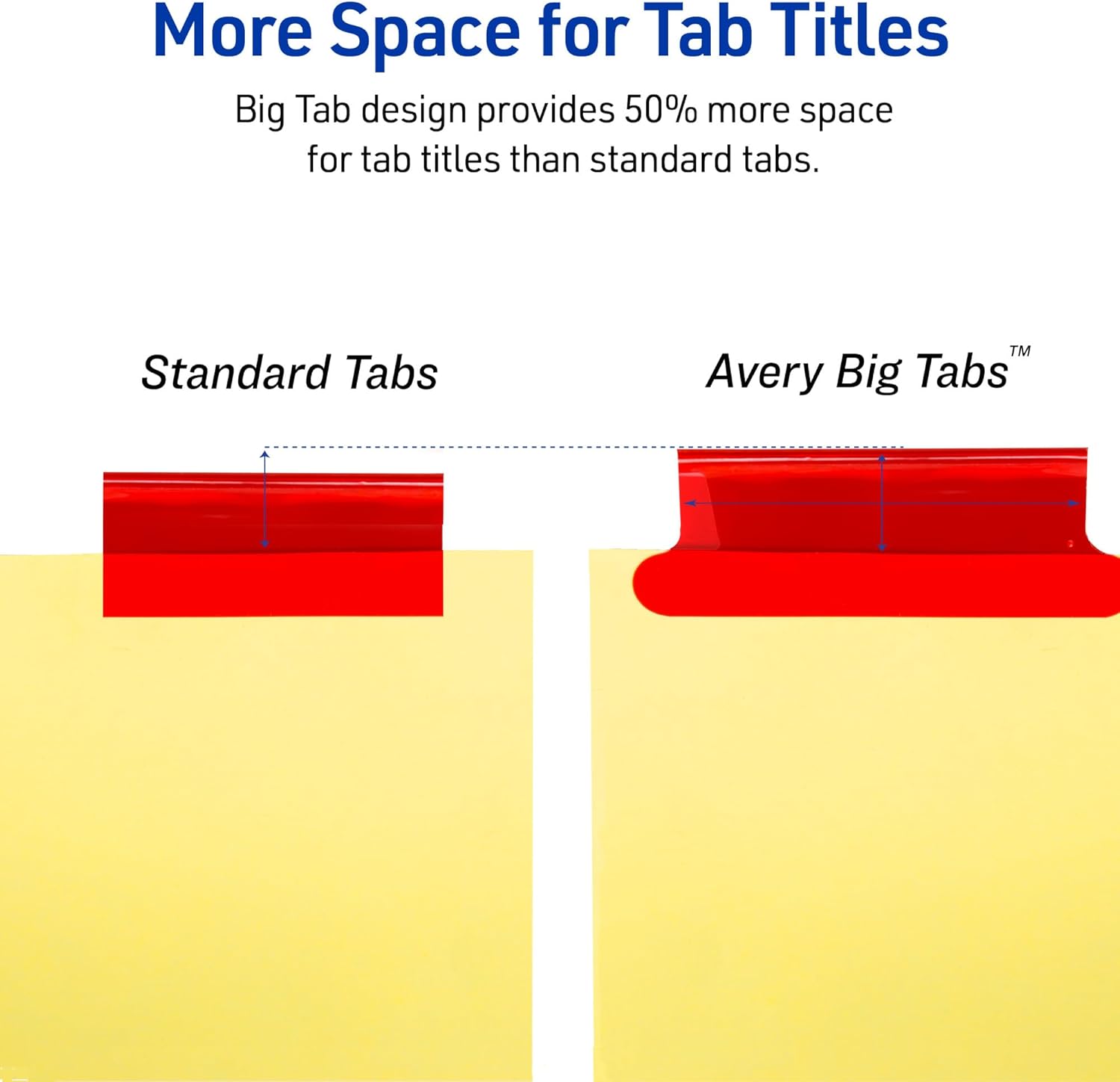 Avery® Big Tab Insertable Dividers, 8-Tab, Multicolor, 1 Set