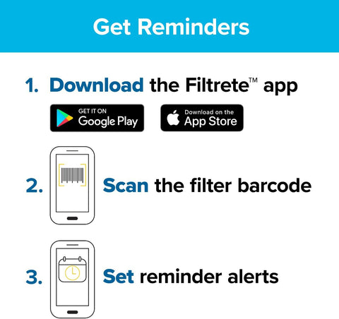 Filtrete 20x20x1 Air Filter, MERV 14, MPR 2800, 2 HVAC Filters