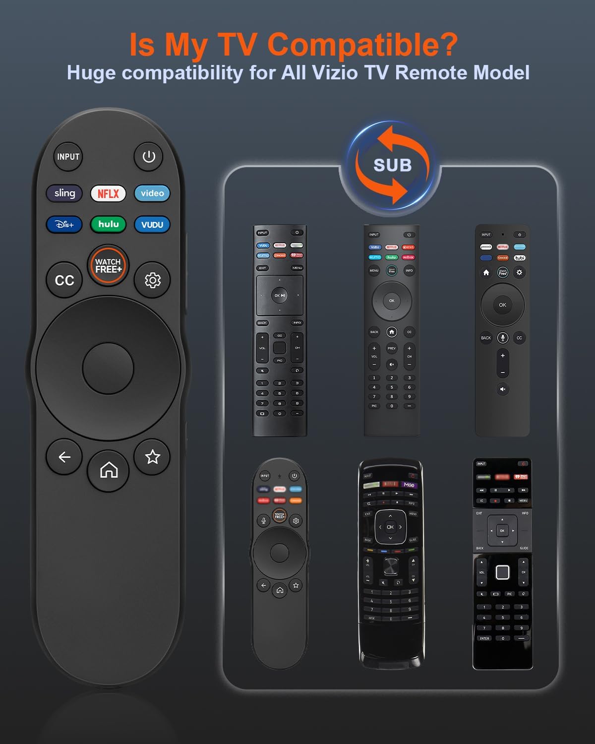 Pack of 2 Universal Remote Control for Vizio Smart TV XRT270 XRT260 XRT140 XRT136 XRT122 D/E/PX/P/M/V/S Series OLED FHD 4K QLED UHD Smart-Cast Quantum Pro TV Remotes Replacement