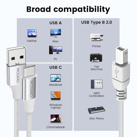 MOSWAG 2in1 USB C to B Printer Cable 6.6FT/2M with USB A to B Cable