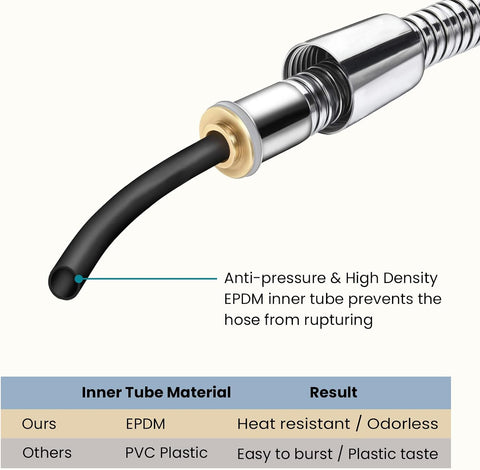 BRIGHT SHOWERS Extra Long Shower Hose 118 Inches – Stainless Steel Handheld Shower Hose with Brass Connectors, Anti-Kink, Leak-Proof, Easy to Install, Fits Most Shower Heads, Polished Chrome
