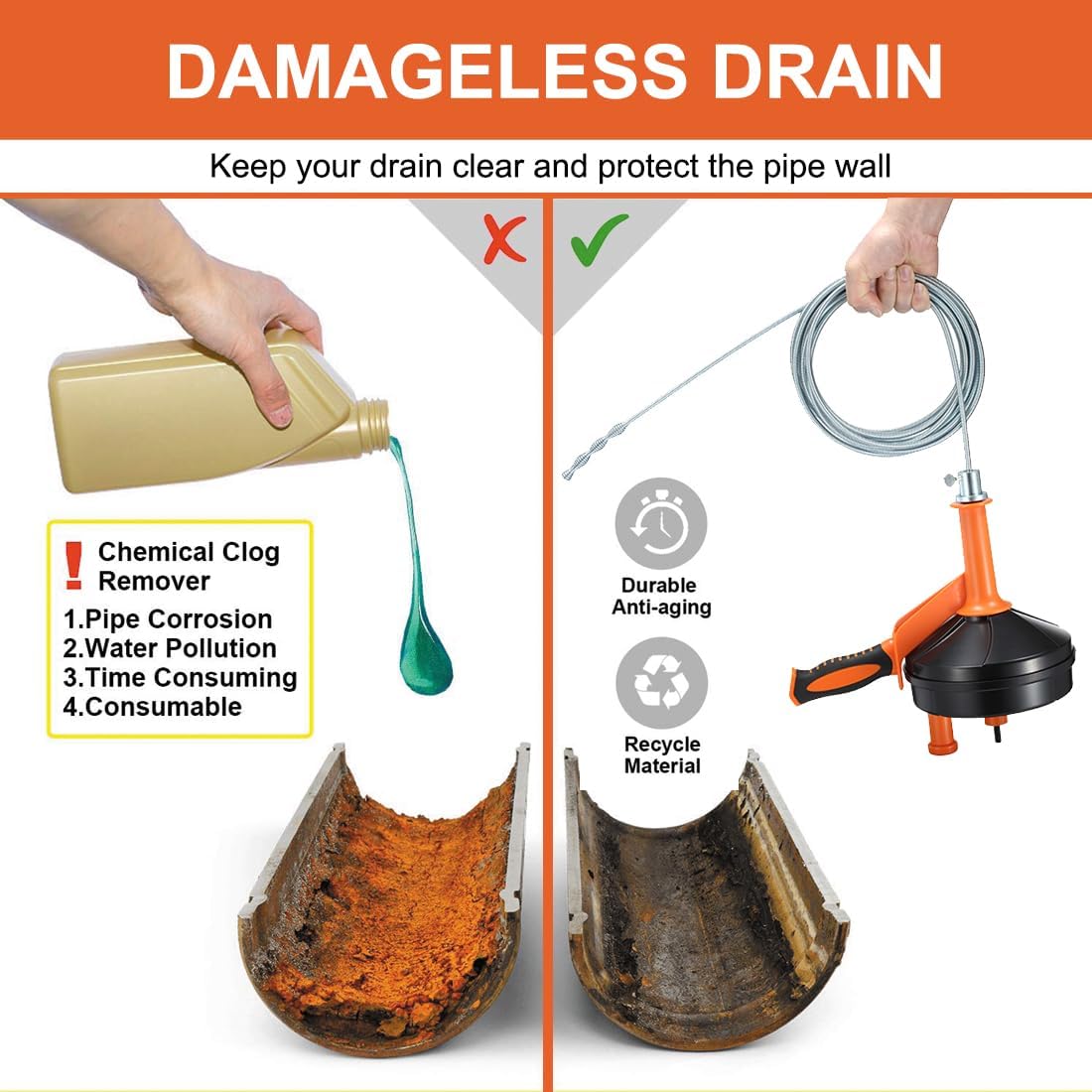 Drain Auger, Clog Remover with Drill Adapter, 25 Feet Flexible Plumbing Snake Use Manually or Powered for Kitchen, Bathroom and Shower Sink, Comes with Gloves (orange)