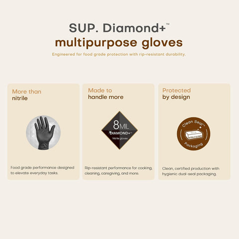 SUPER+ HEAVY DUTY Nitrile Gloves 8 Mil Diamond Texture Disposable Chemical Resistant Powder &Latex Free Food Safe Black 50 Ct