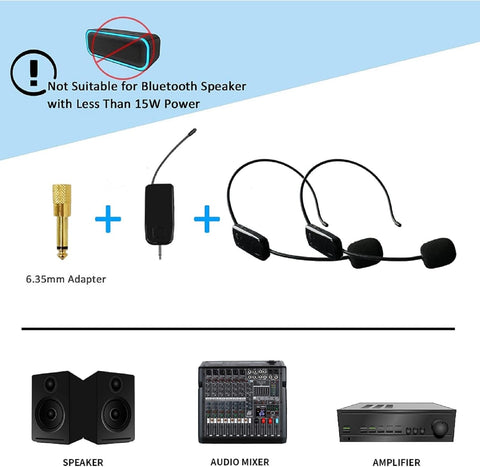 Wireless Microphone System for 2 People, 2.4G Dual Wireless Headset Mics Ideal for Speakers, Voice Amplifier, PA System, Teacher, Tour Guides, Fitness Instructor