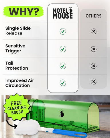 Motel Mouse Humane No Kill Mouse Traps Live Catch & Release - 2 Pack