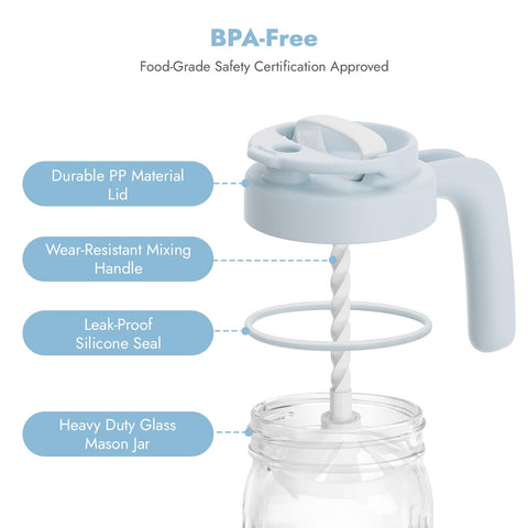 Papablic Breast Milk Pitcher, Formula & Baby Feeding Container, Blue