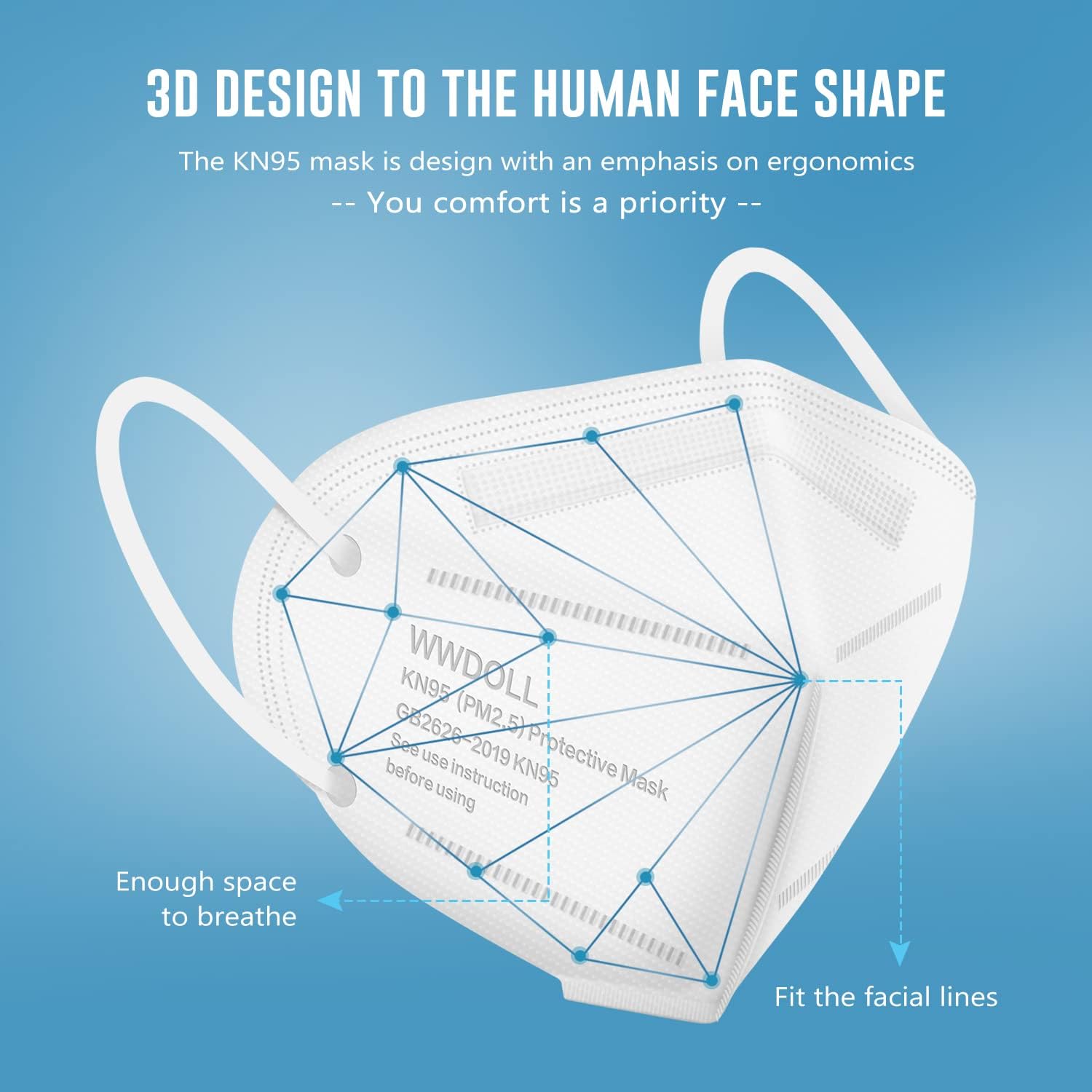 WWDOLL KN95 Face Masks 50 Pack, 5-Layer Disposable Masks White