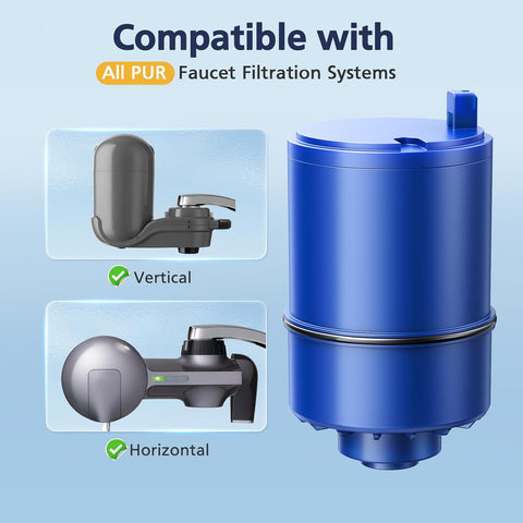 3 Pack Water Filter Replacement Compatible with All PUR®, PUR® PLUS Faucet
