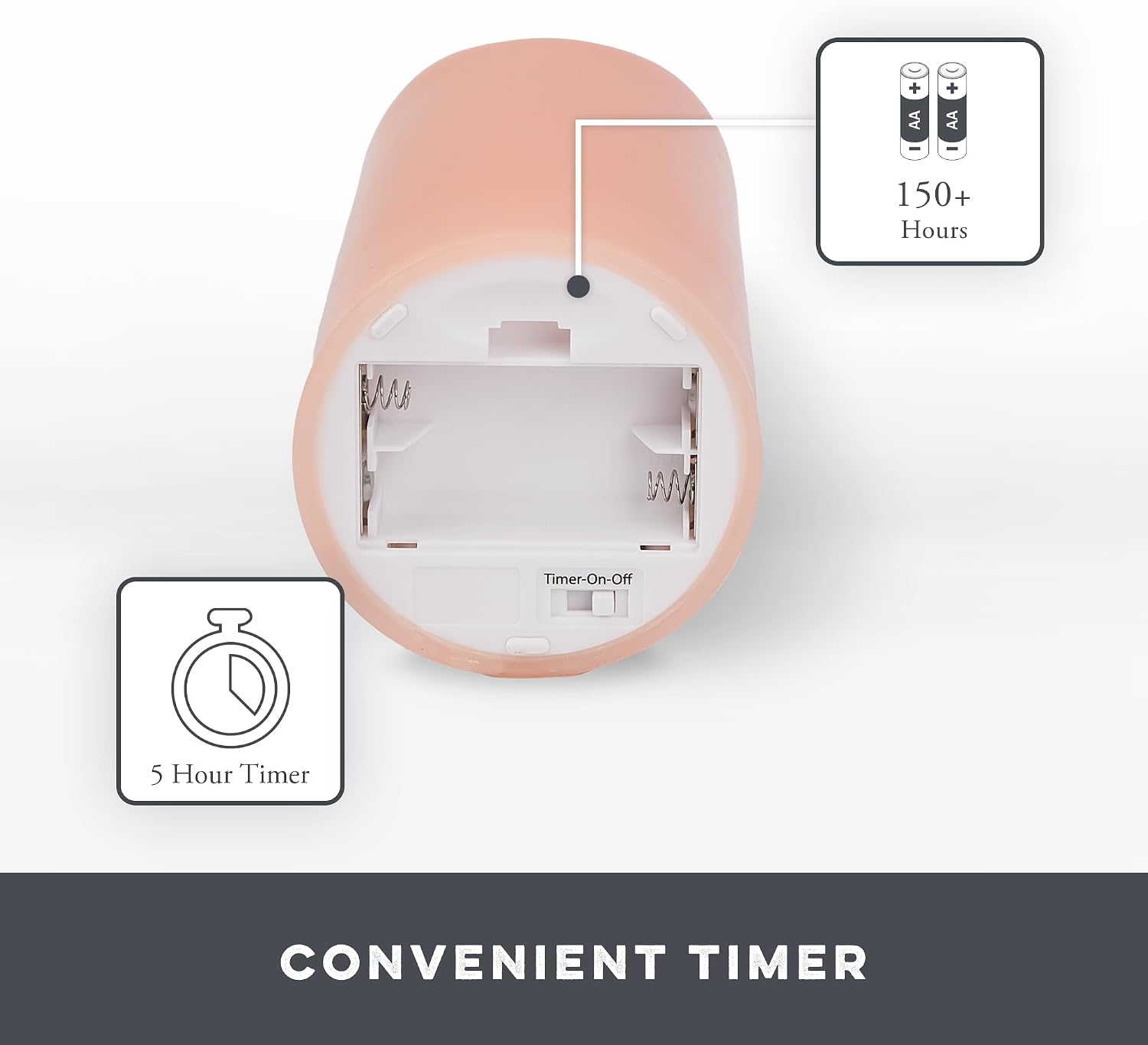 Matchless Candle Co. Flameless LED Battery Operated Flickering Pillar Candles - Pastel Pink - Set of 3 - Indoor Outdoor Decor Safe
