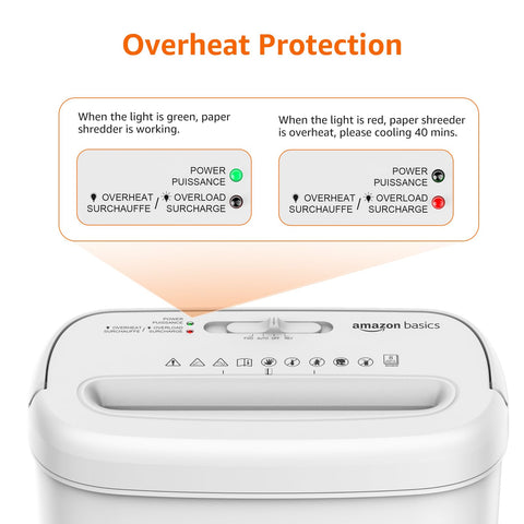 Amazon Basics Crosscut Paper and Credit Card Shredder for Security - 8-Sheet, Heavy Duty, White