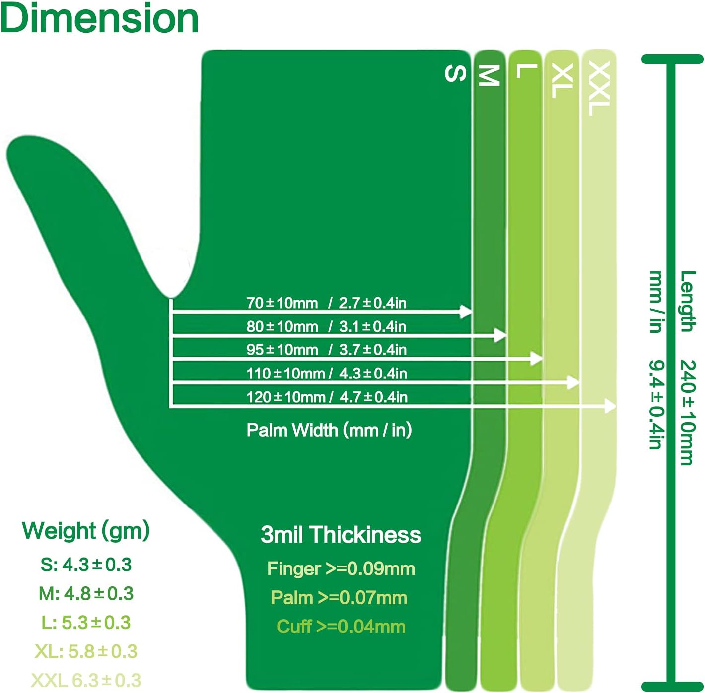 Dr.GreenPanda Clear Vinyl Disposable Gloves Food Safe Powder/Latex Free