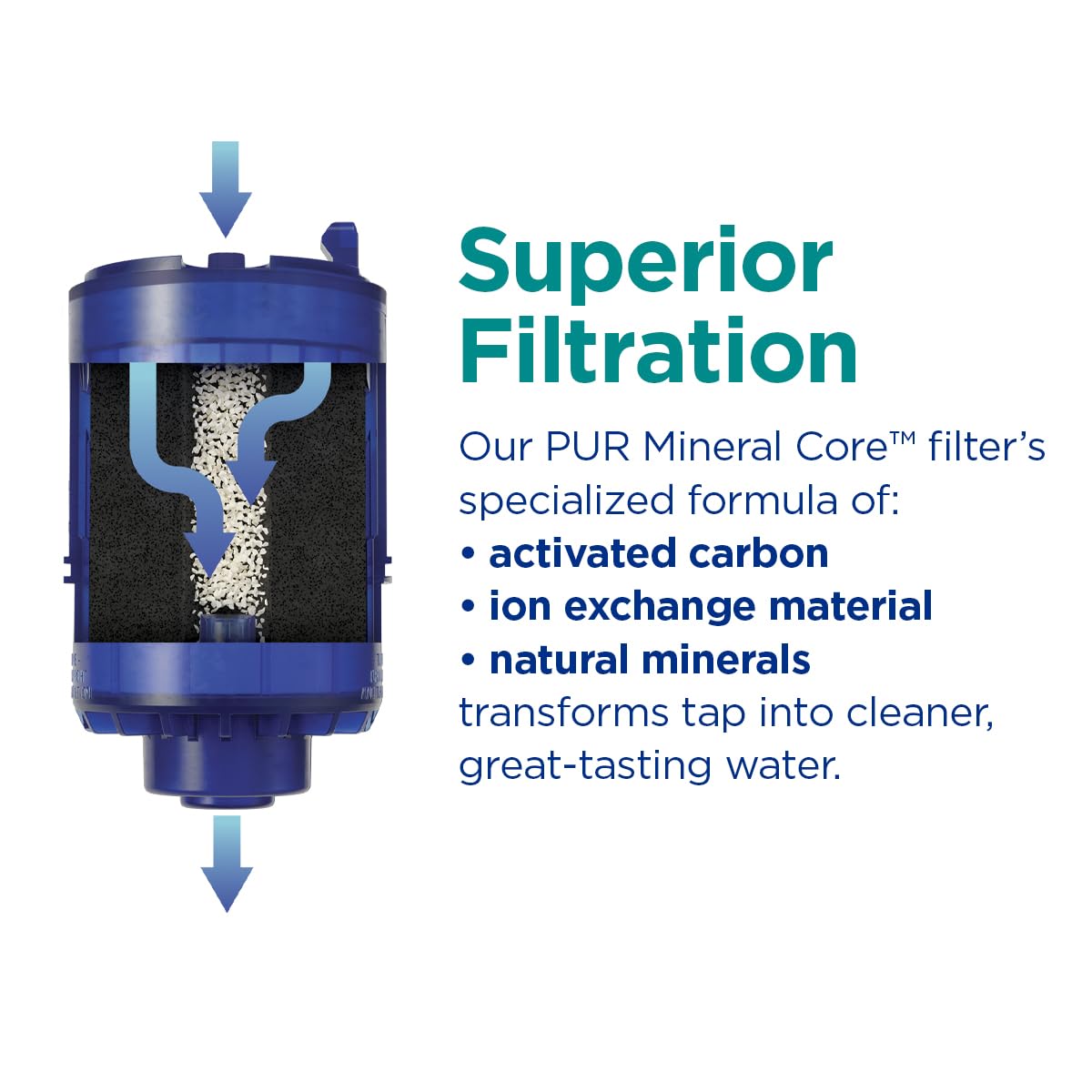 PUR Plus Horizontal Faucet Mount Filtration System with Lead Reduction