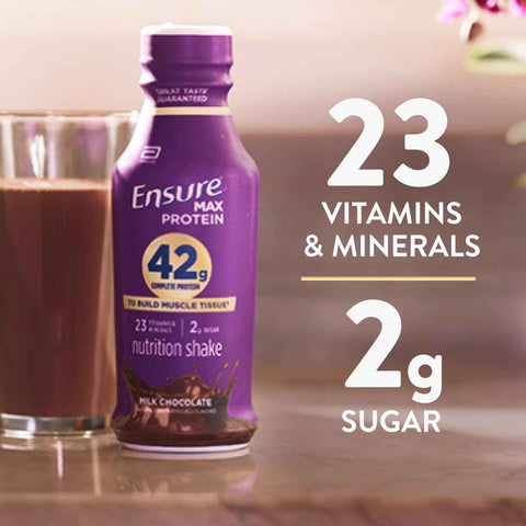 Ensure Max Protein Milk Chocolate Shake, 42g High Protein, 12 Pack | Each Protein Shake has 2g Sugar, 220 Calories, 23 Essential Vitamins & Minerals, and 2 Key Electrolytes for Active Adults