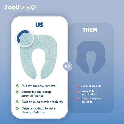 Jool Baby Folding Travel Potty Training Seat – Easy-Remove Pull Tab (Aqua)