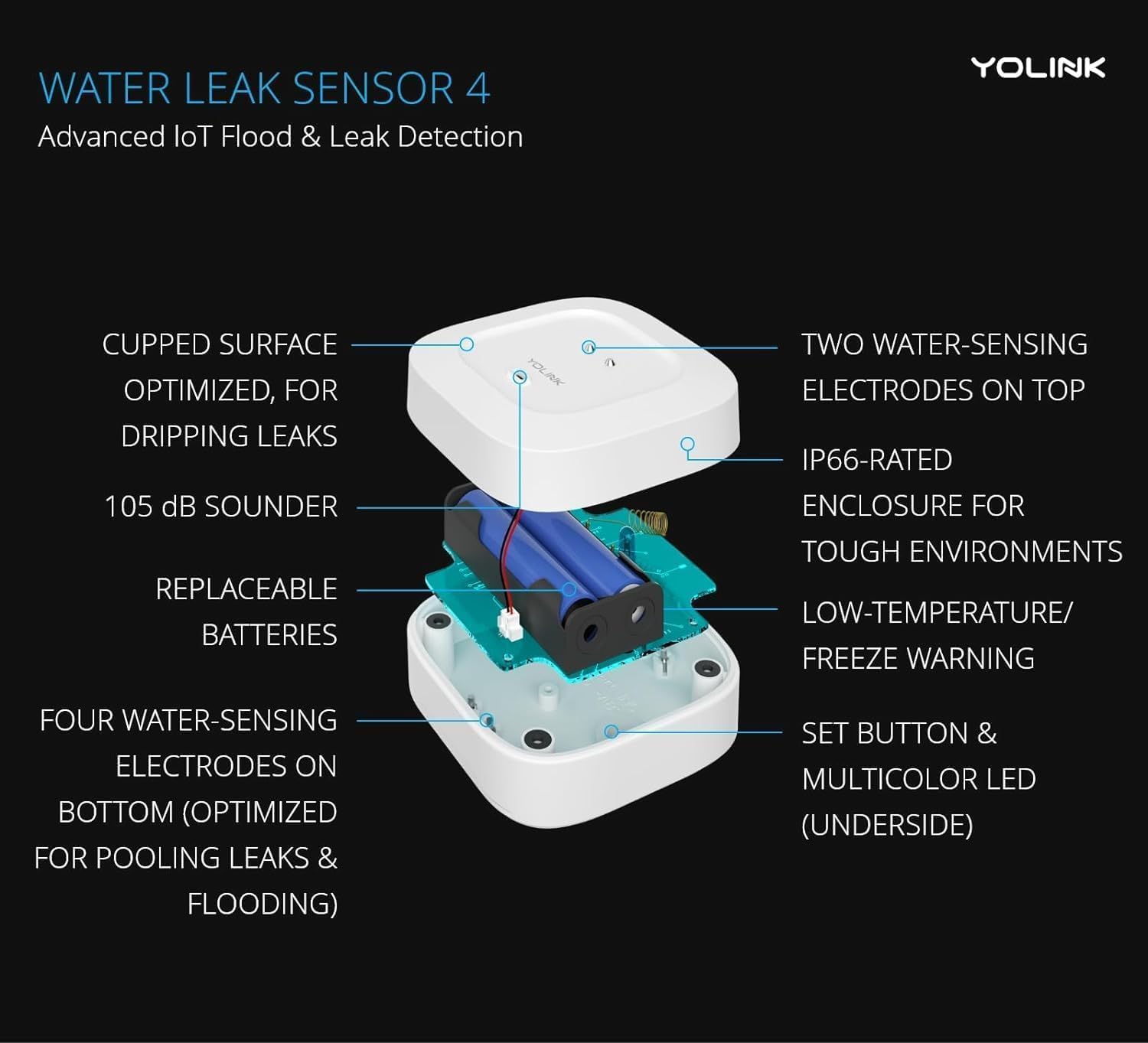 YoLink Water Leak Sensor 4 105 dB Alarm Kit: 6-Pack + Hub