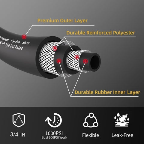 Heavy Duty Premium Garden Hose 150ft x 3/4", 300PSI Working, 1000PSI Burst, Hybrid Rubber Water Hose with Transparent Swivel Handle - Hot/Cold Water - Five Layered Braiding with Brass fittings (Black)
