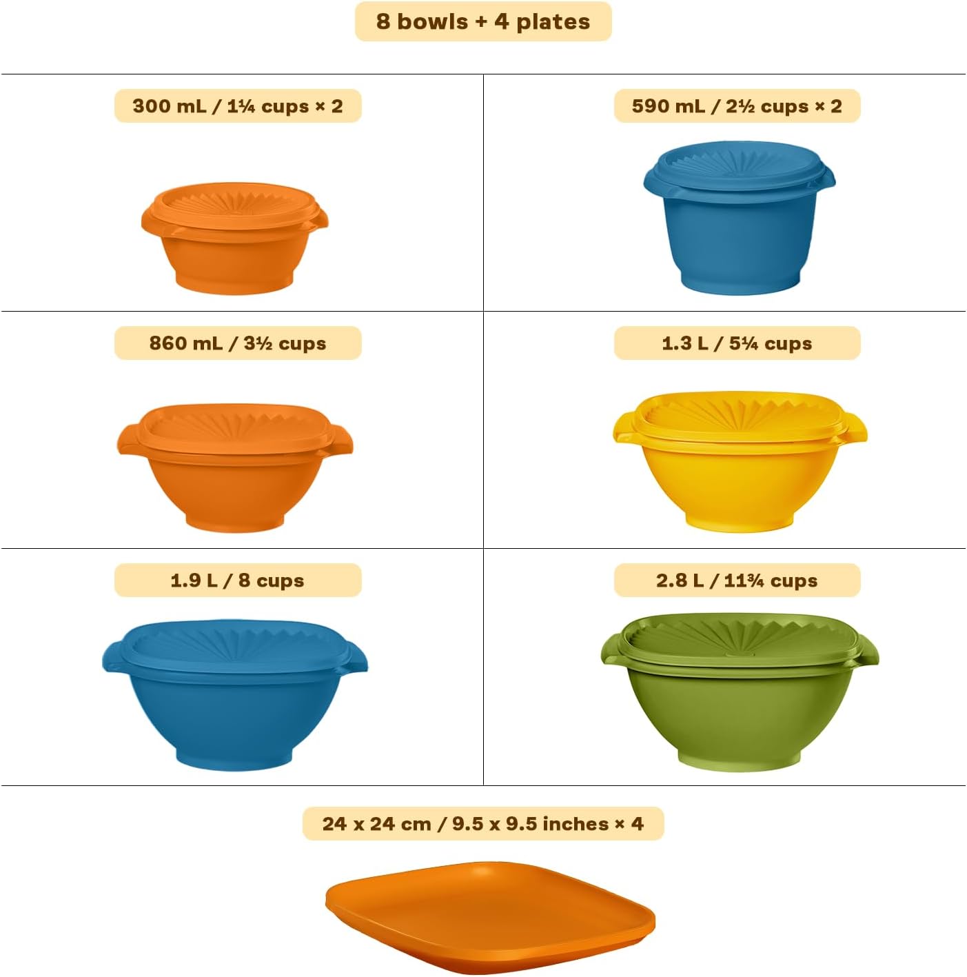 Tupperware Heritage 20-Piece Retro Set (4 Plates, 8 Containers, 8 Lids)