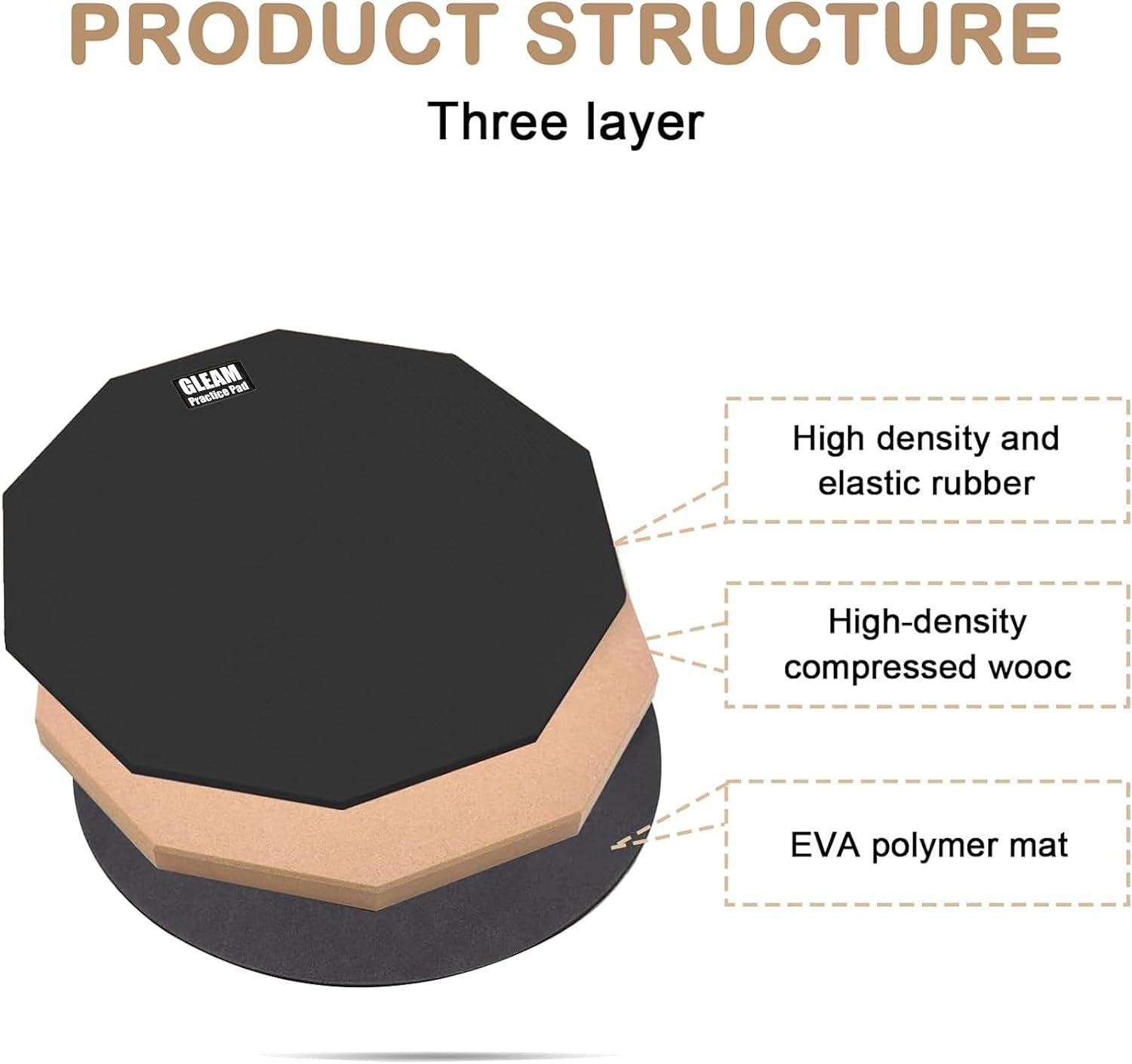 GLEAM Drum Practice Pad - 8 inch Silicone Surface High Density Compressed Wood Foam Backside (Double-sided) (8 inch rubber)