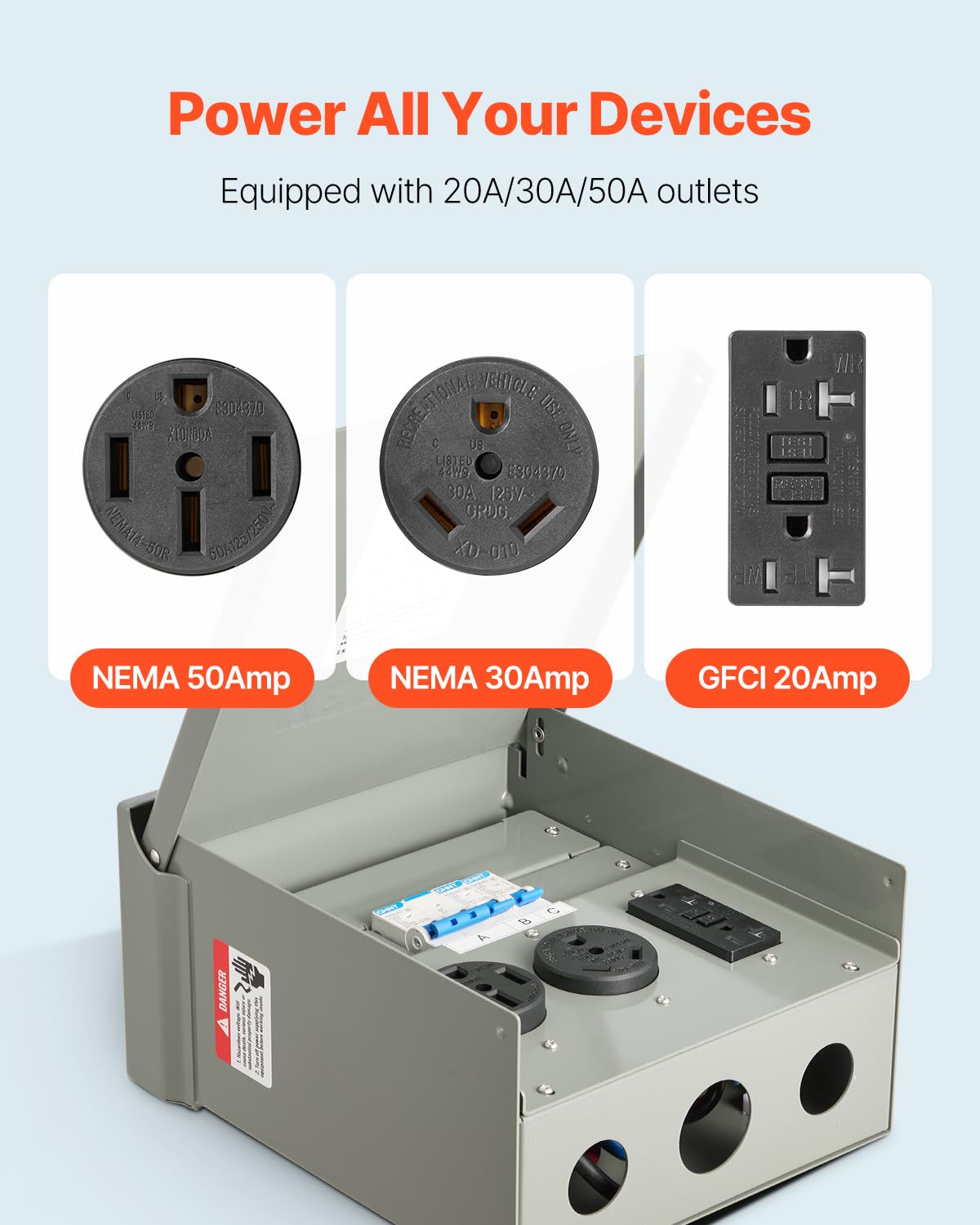 VEVOR RV Temporary Power Outlet Panel 50 30 20 Amp Receptacle with Breaker