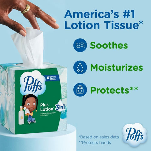 Puffs Facial Tissues Plus Lotion, 24 Family Rectangle Boxes, 124 Facial Tissues per Box, Allergies and Colds (Packaging May Vary)