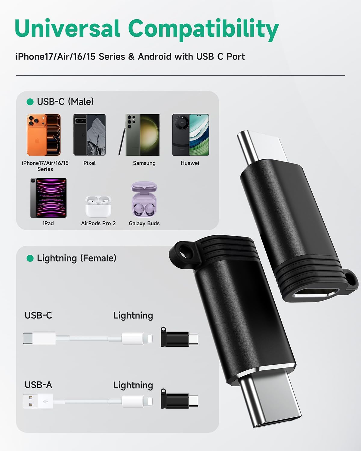 LERTOSEN Lightning to USB C Adapter 4 Pack