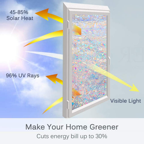 Volcanics Window Privacy Film, Stained Glass Rainbow Cling, 23.6" x 78.7"