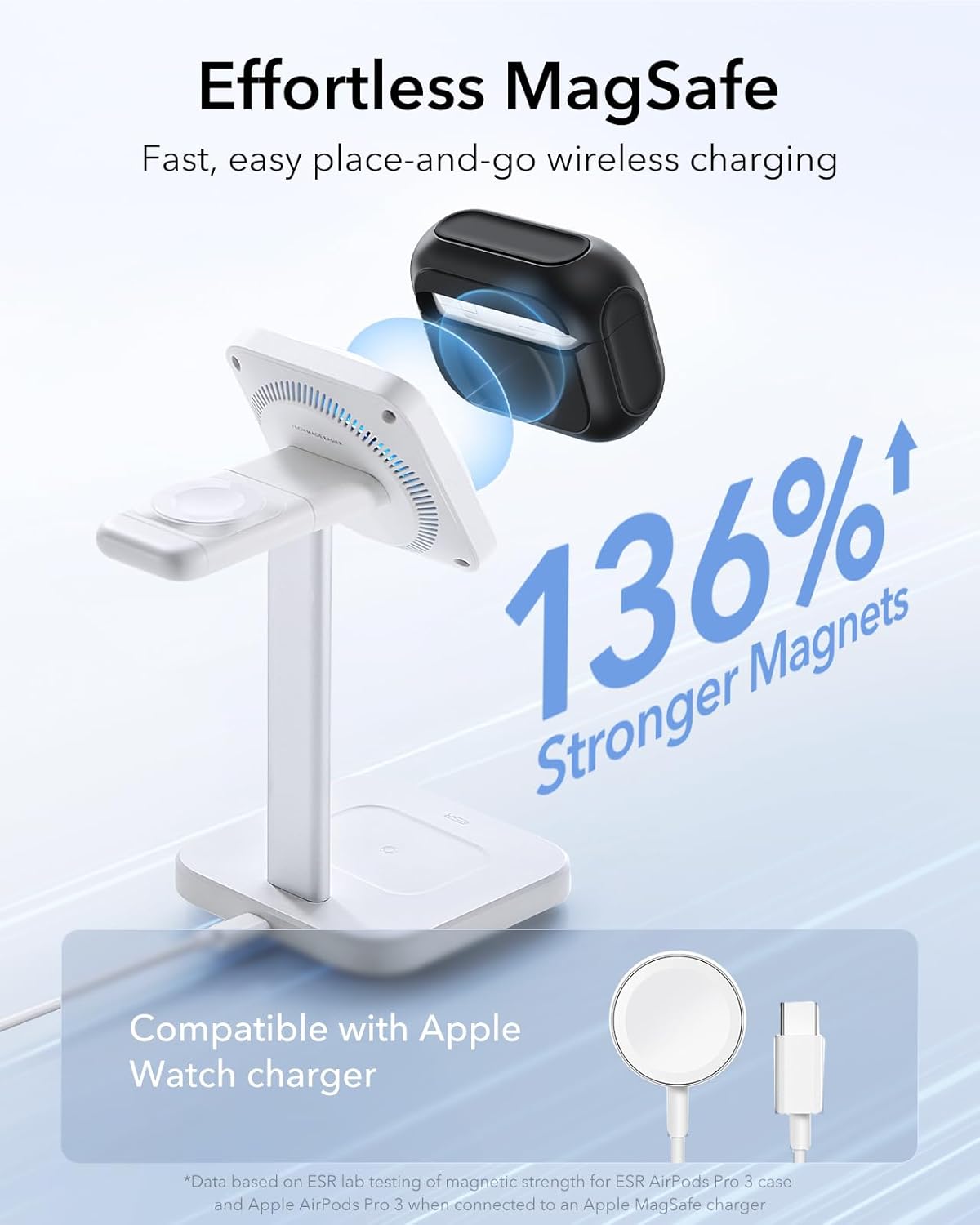 ESR for AirPods Pro 3 Case, Compatible with MagSafes, Black