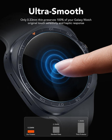 SPGUARD 4 Pack for Samsung Galaxy Watch Ultra 2 47mm Screen Protector