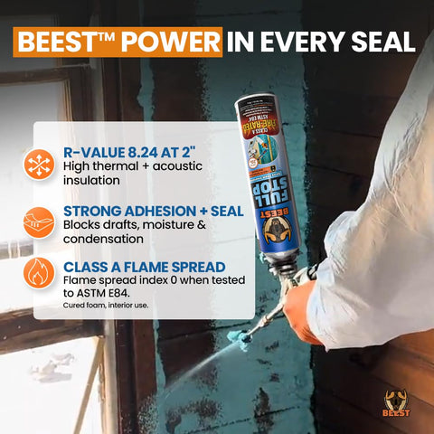 BEEST FullStop Spray Foam Insulation Kit - 40 Board ft/sq.ft. Fire Rated Spray Insulation Foam for Walls & Attics with Thermal & Soundproofing - Includes 2X Cans, 1 Cleaner, Pro X Gun, Safety Gear