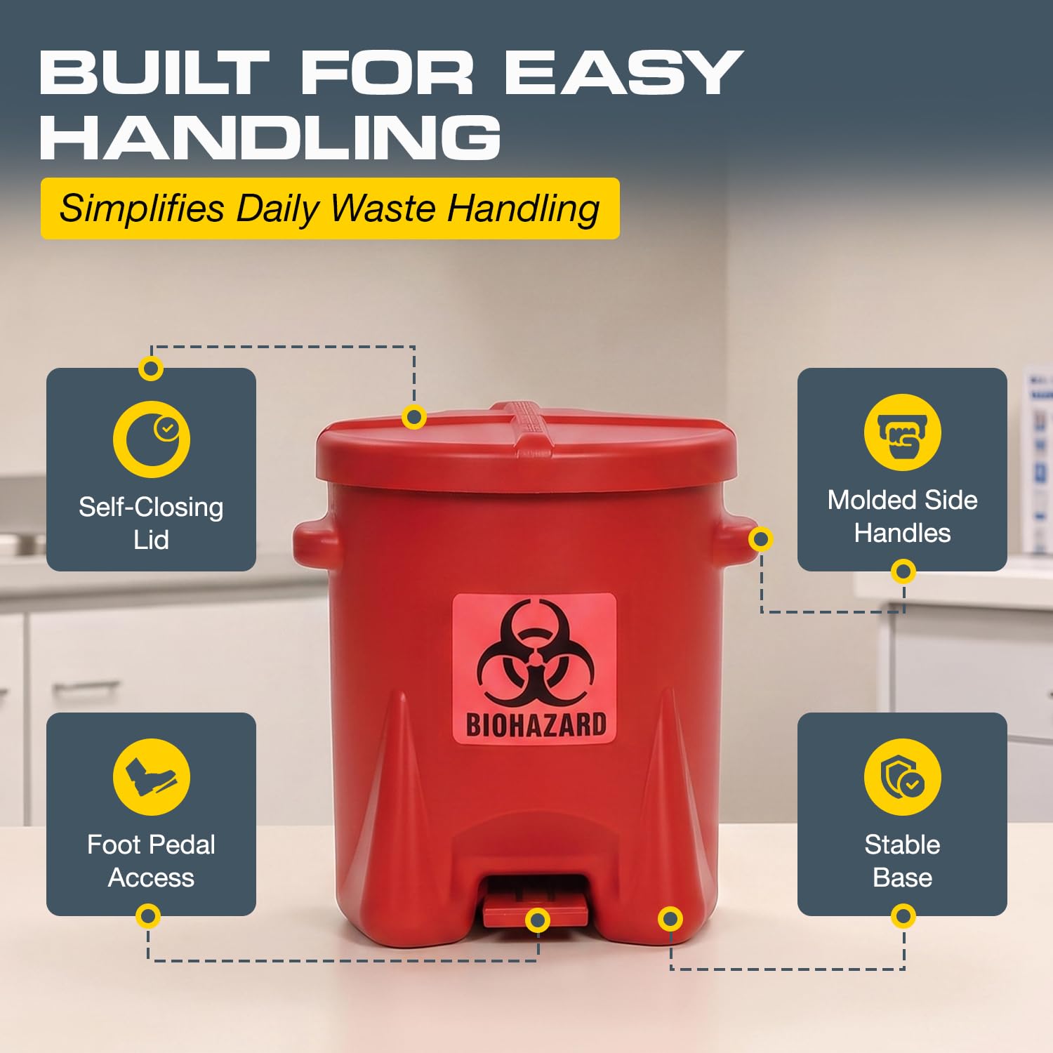 Eagle Biohazard Trash Can, Self-Closing Lid, 6 Gallon, Made in the USA, Red