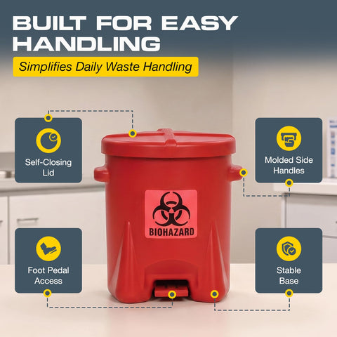 Eagle Biohazard Trash Can, Self-Closing Lid, 6 Gallon, Made in the USA, Red