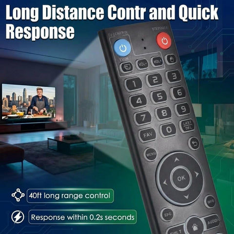 Replacement Intelligent Voice Backlit Remote for vSeeBox V5 Pro/V3 Plus/Pro