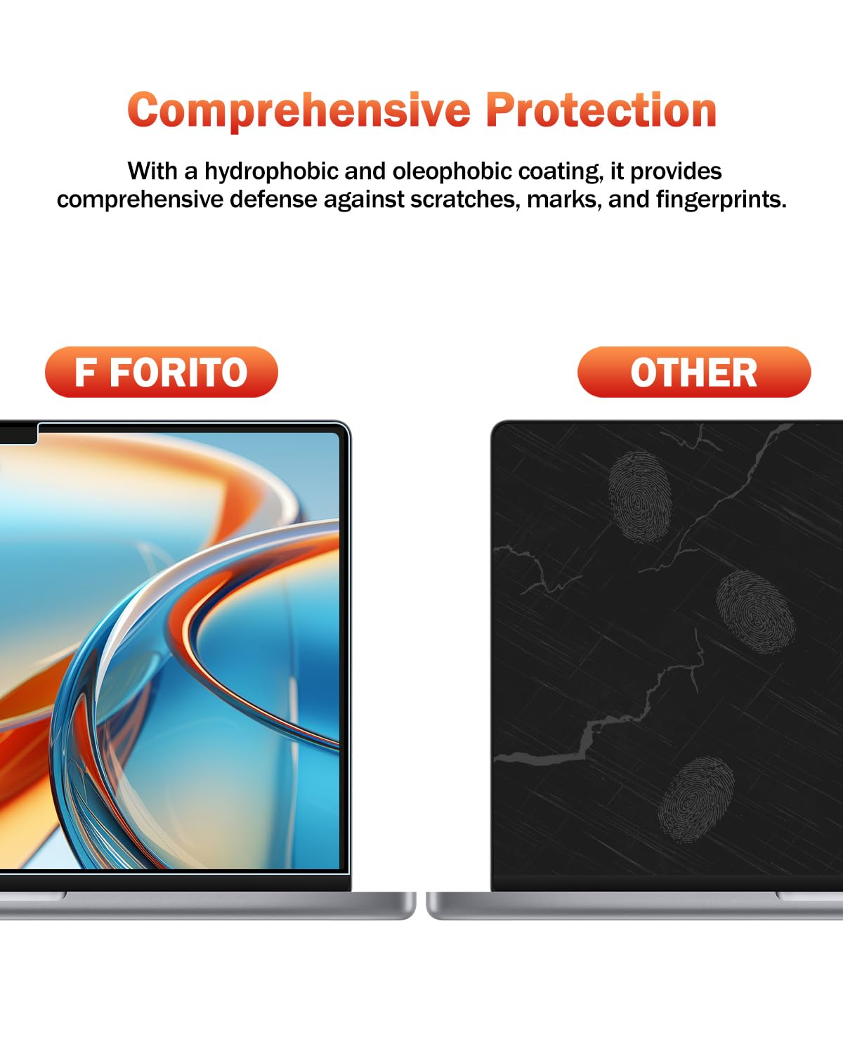 F FORITO 2-Pack Anti Blue Light Laptop Matte Screen Protector Compatible with MacBook Pro 16 inch M3 /M3 Pro /M3 Max /M2 Pro /M2 Max /M1 Pro /M1 Max Model A2485 A2780, Anti Glare & Reduce Eye Strain