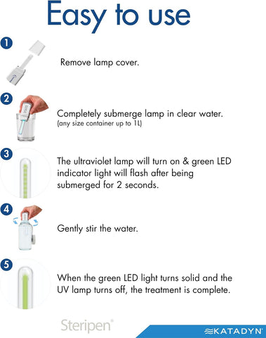 SteriPen Ultralight UV Water Purifier, 3 oz