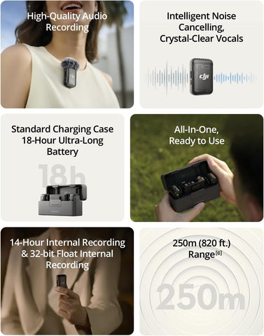 DJI Mic 2 (2 TX + 1 RX + Charging Case), All-in-one Wireless Microphone