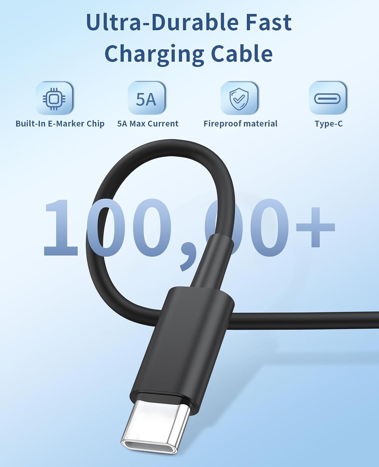 Type C Charger Fast Charging, 2Pack 25W USB C Charger Block with 6FT Cable
