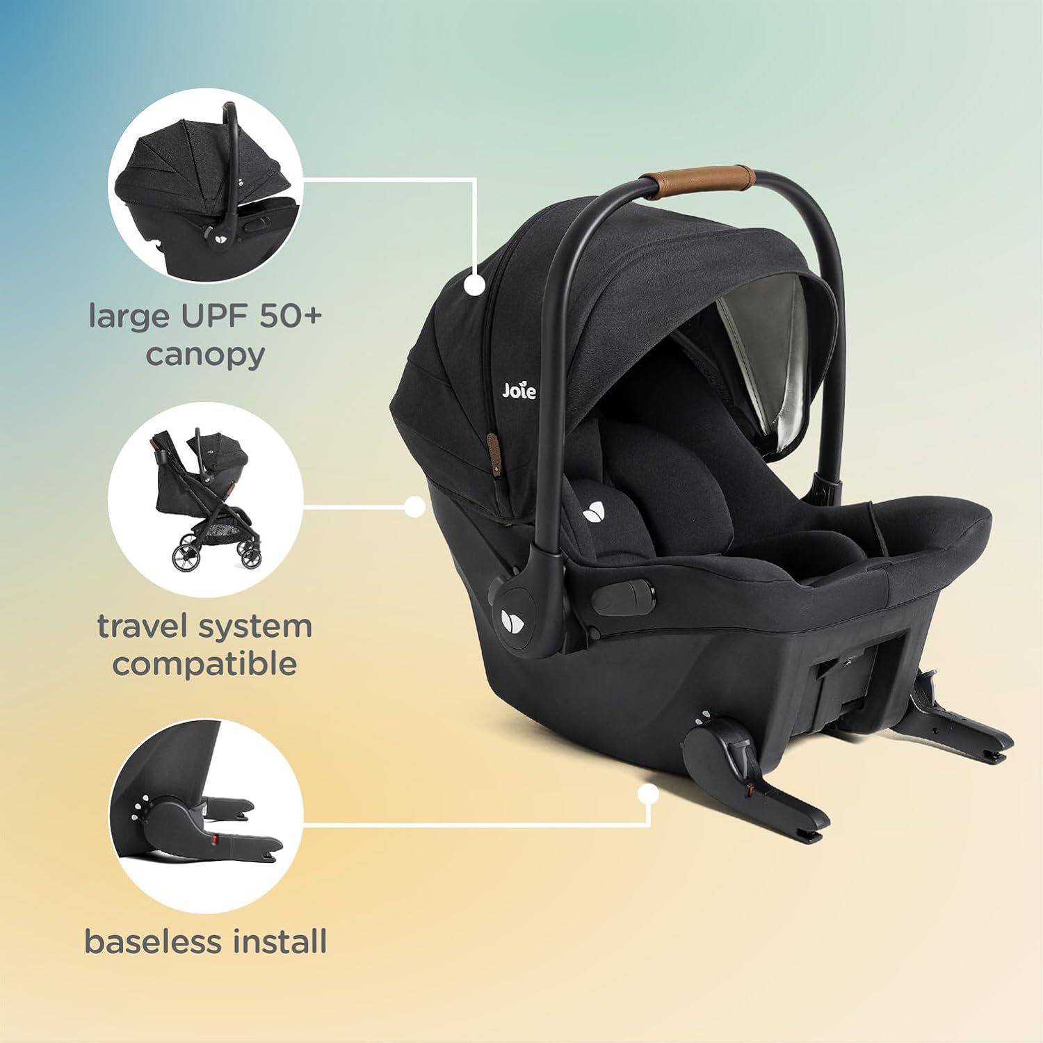 Joie Ginger Pramette Stroller & Mint Latch Infant Car Seat Travel System