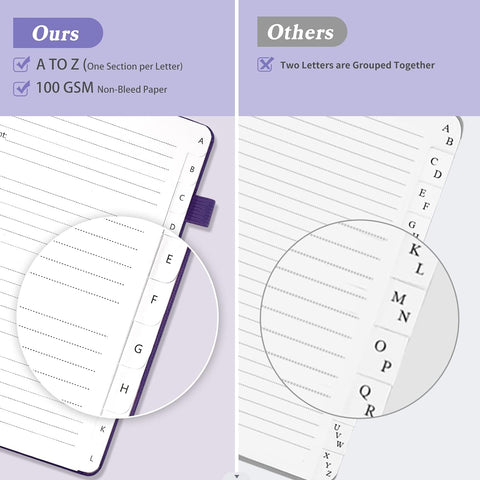 Address Book with Alphabetical Tabs, Hardcover Password Keeper 5.3"x7.7"